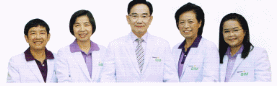 คณะวิจัย operation bim