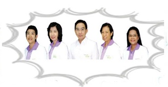 คณะวิจัย Operation bim