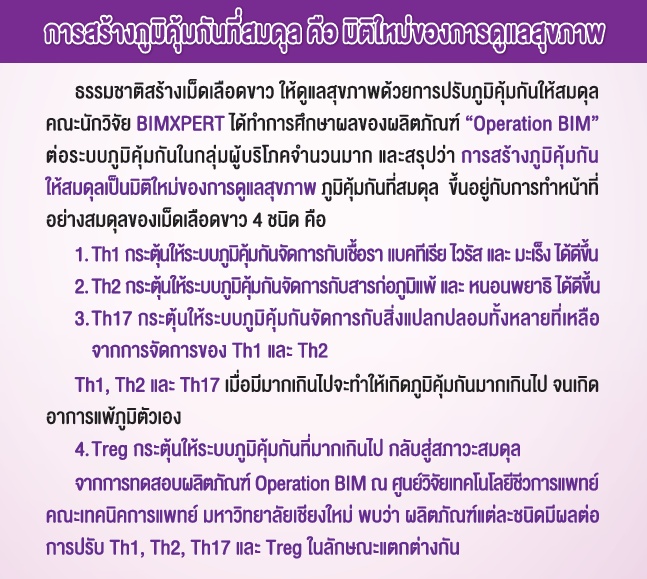 งานวิจัย operation